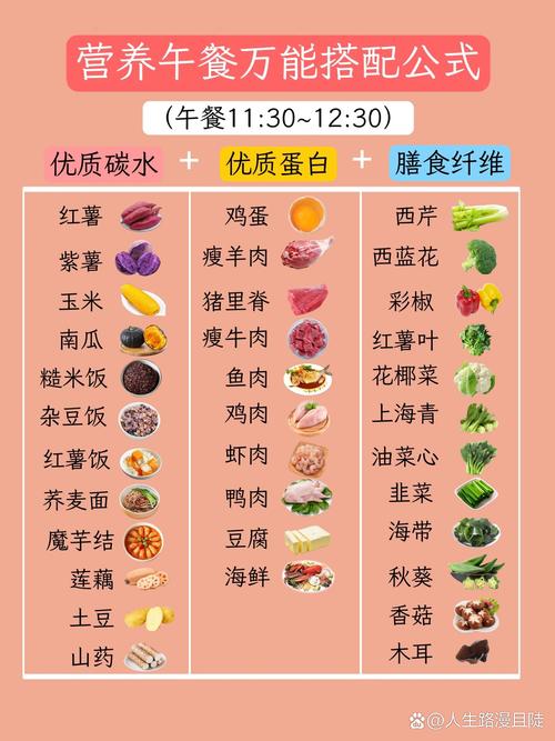 如何让营养师每日摄入涵盖12种以上食物的饮食搭配？