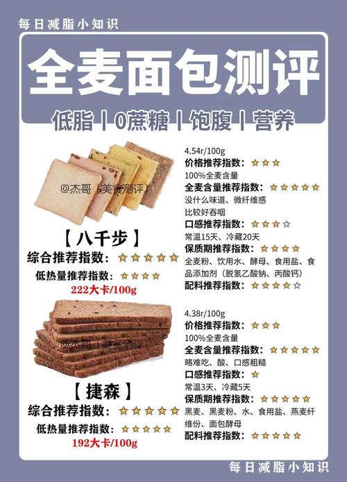 减肥期间嫩吃哪种面包？