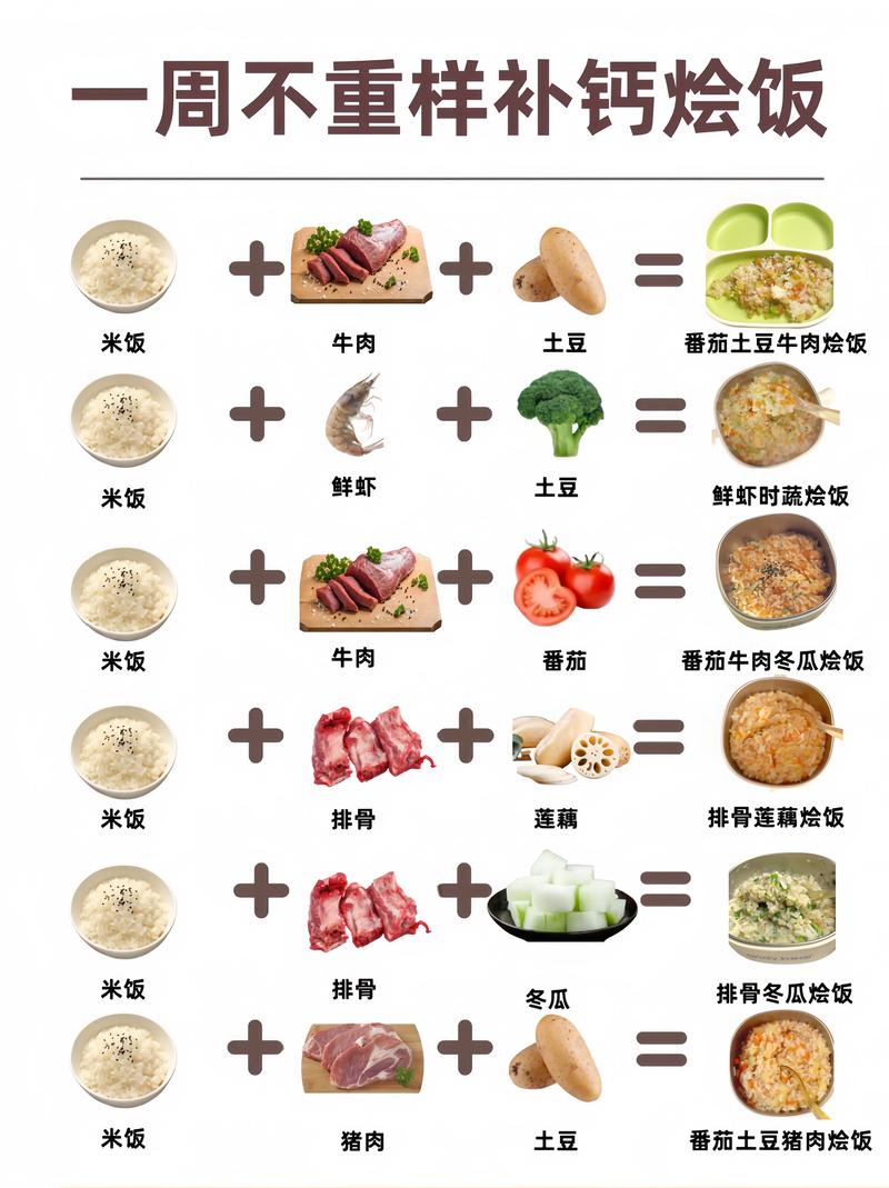 如何搭配经典健康饮食，实现营养均衡与美味兼顾？