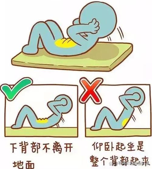 半蹲运动相比仰卧起坐，哪个更能有效减脂呢？