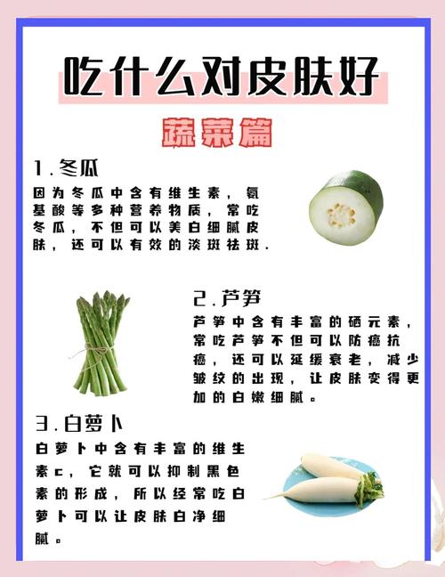 如何通过八大超级食品打造出完美的肌肤呢？
