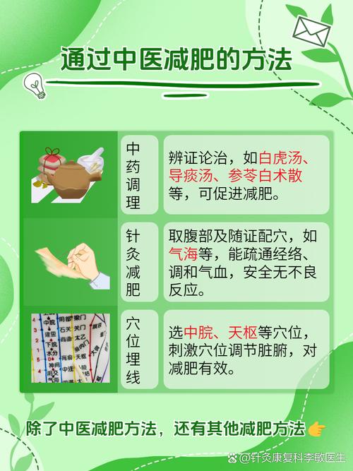 中医减肥时男女之间在方法上有哪些不同之处呢？