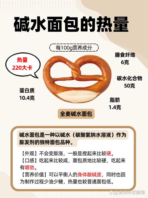 吃面包真的会导致减肥失败吗？