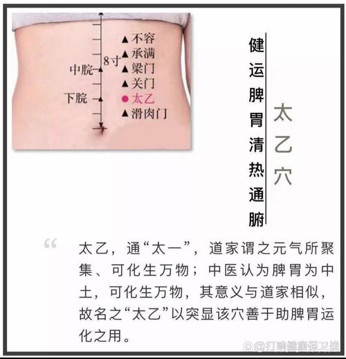 冬季减肥针灸效果好吗？有没有推荐的穴位？