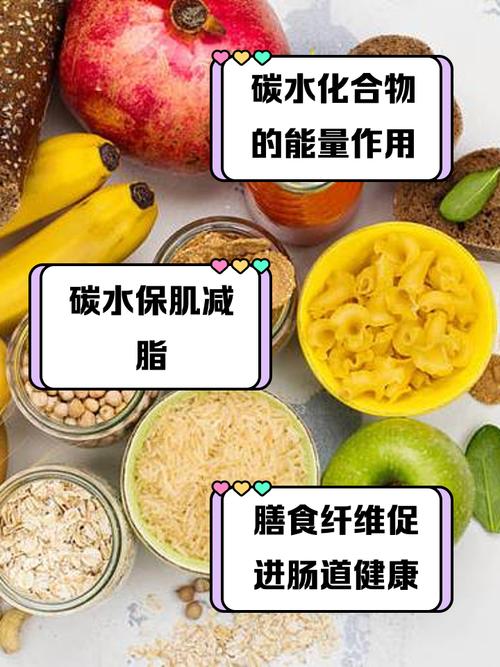 碳水化合物对人体健康有哪些基本作用和影响？