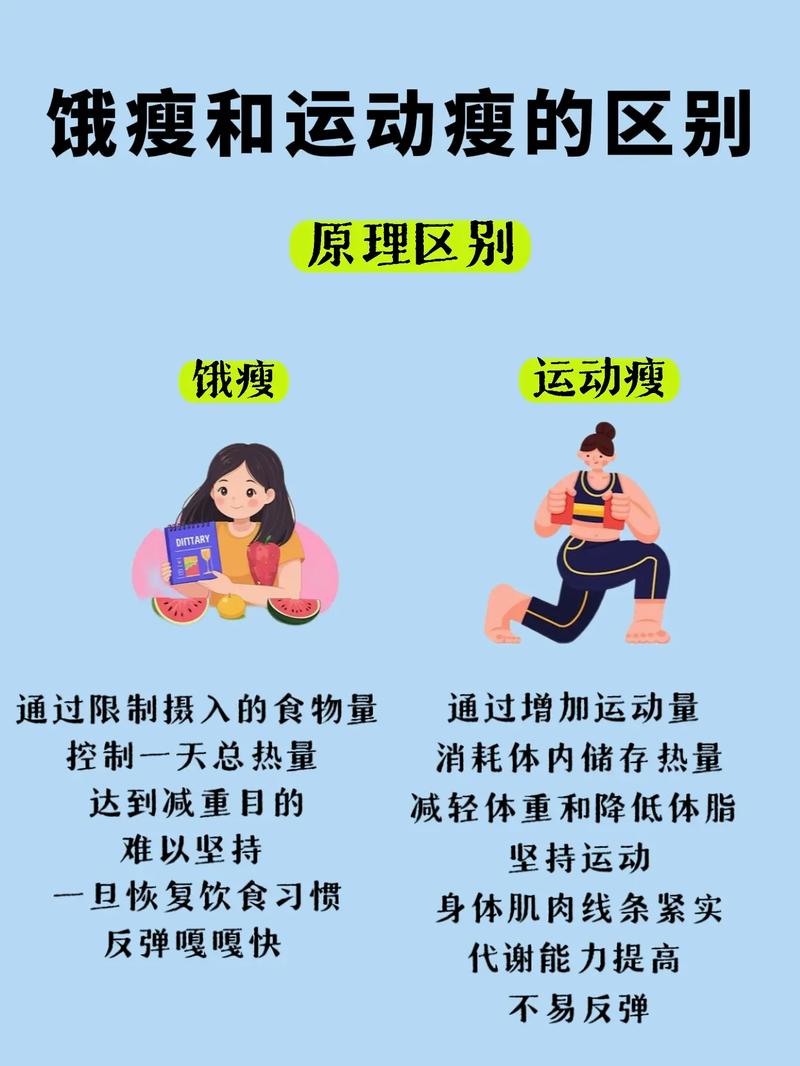 为什么英媒说中国女性普遍不热衷于锻炼和减肥？