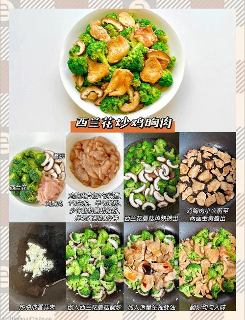 有没有适合瘦身养生的蔬菜食谱推荐？
