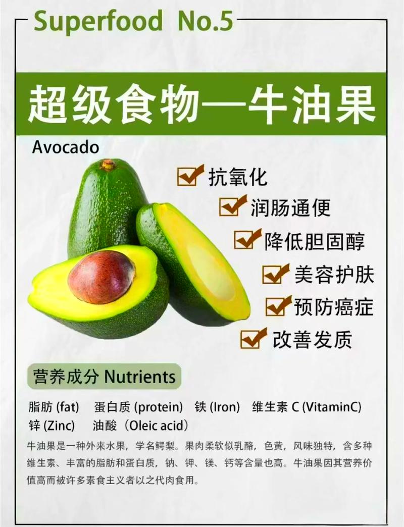 牛油果真的有助于减肥，并且能减少食欲吗？