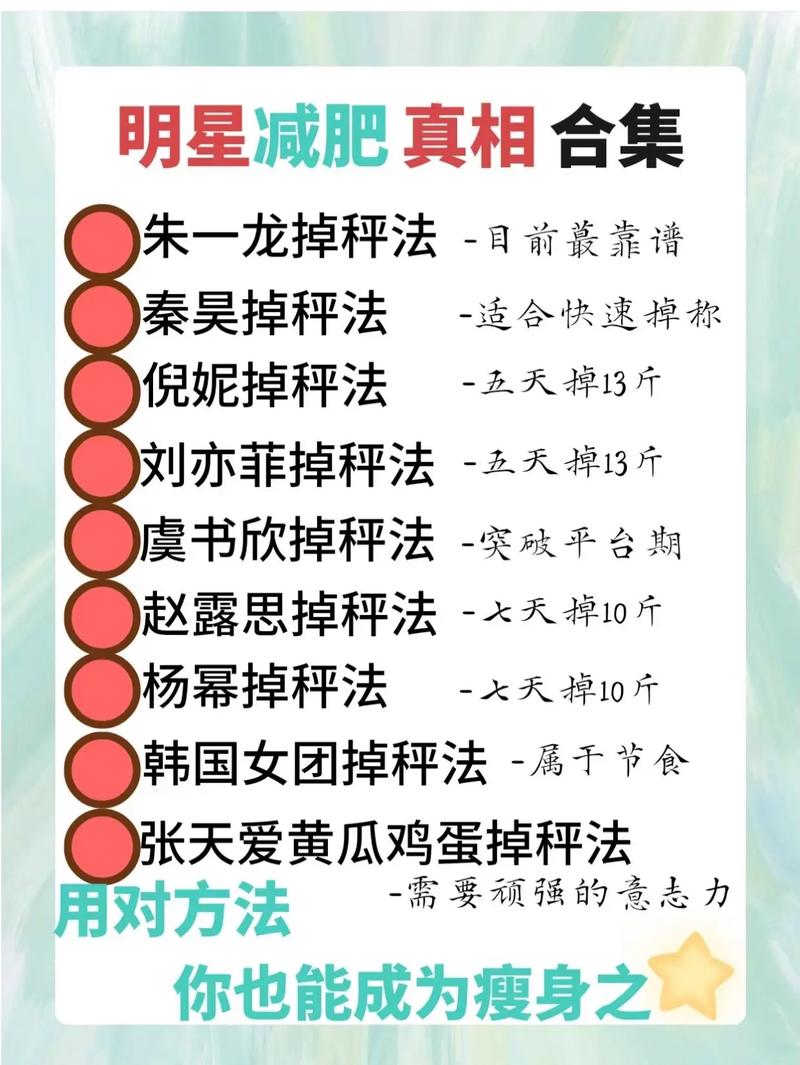 产后女明星如何快速有效瘦身？