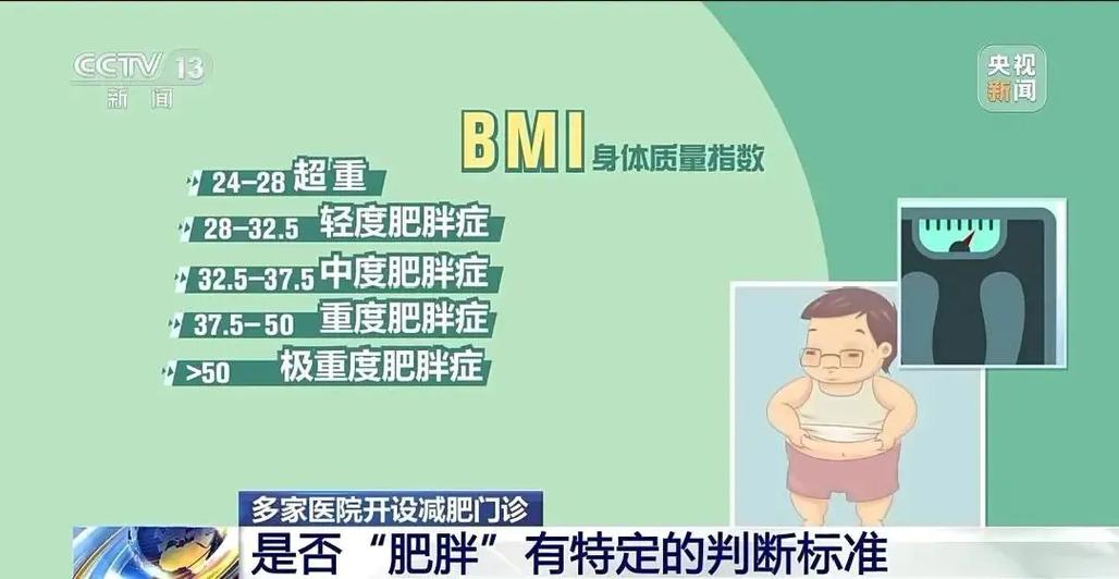 肥胖是否会导致男性出现阳痿症状？