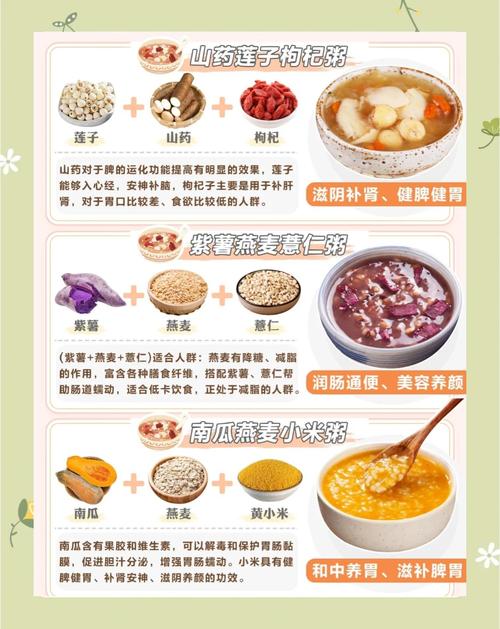 吃粥作为节食的首选，是不是最健康明智的选择呢？