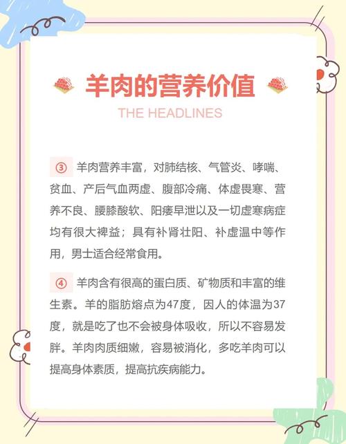 为什么吃羊肉会被认为有助于减轻体重呢？