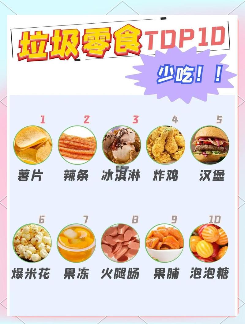 哪些垃圾食品长期占据排行榜前列，对健康影响最大？