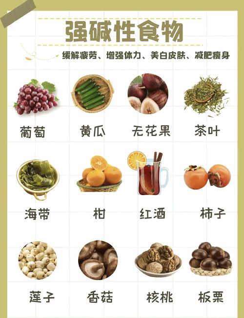 运动后应该多吃哪些碱性食物来平衡身体酸碱度呢？