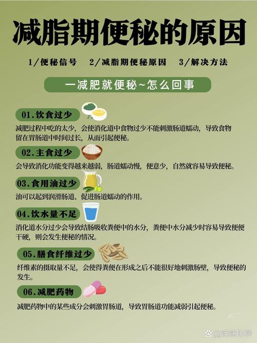 便秘是否是减肥过程中最大的瘦身阻力，消除它就能成功瘦身吗？