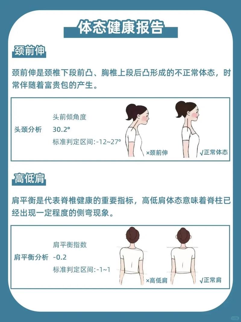 哪些不良习惯会导致身材逐渐走样？