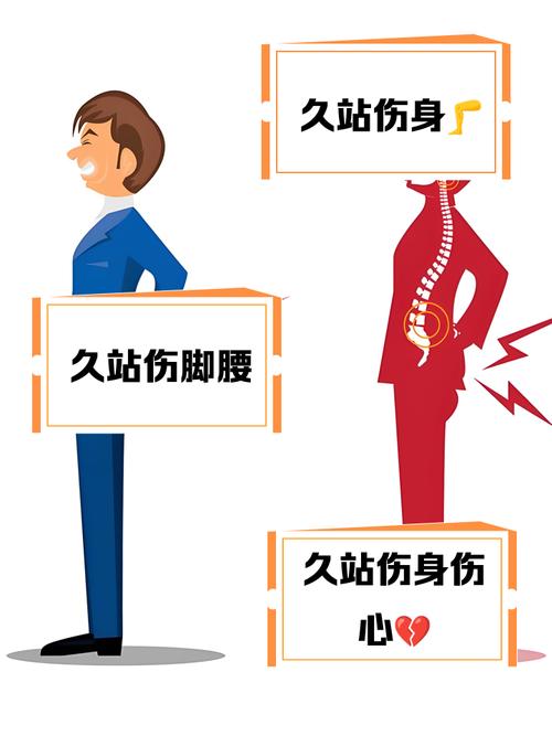 长时间站立会不会对身体造成伤害呢？