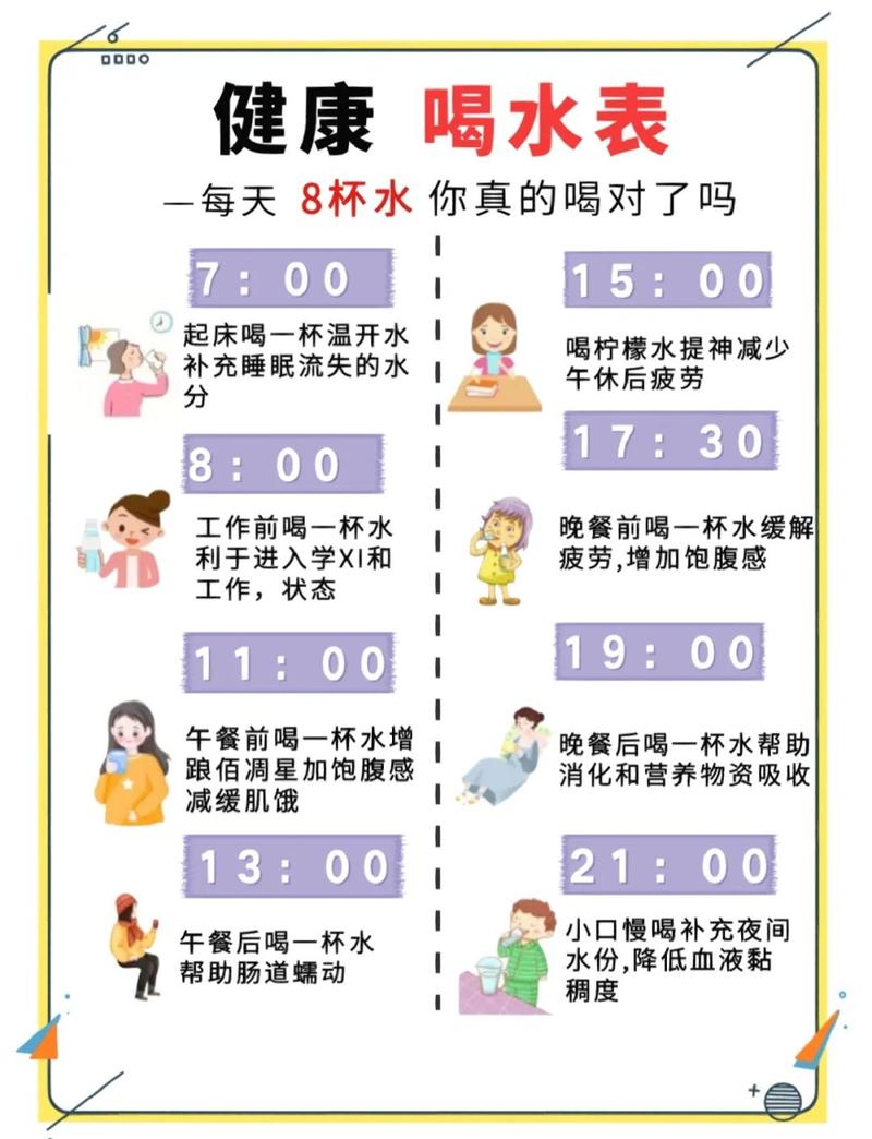每天应该安排哪些具体时间点来科学饮水呢？