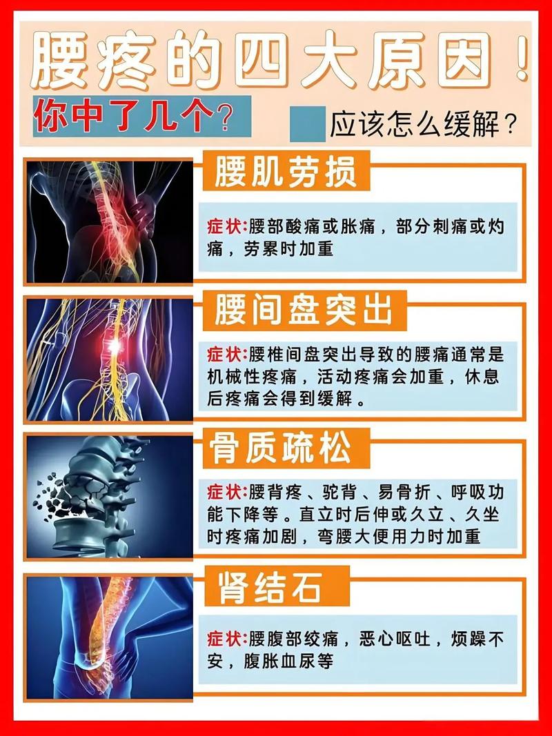 为什么腰酸背痛总是找上门？揭秘加剧腰酸背痛的3大恶习！