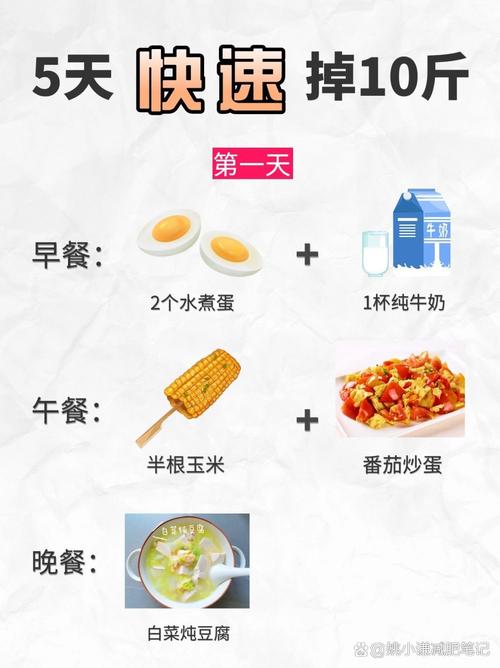春节瘦身计划，你还在犹豫不决，马上行动起来吧？