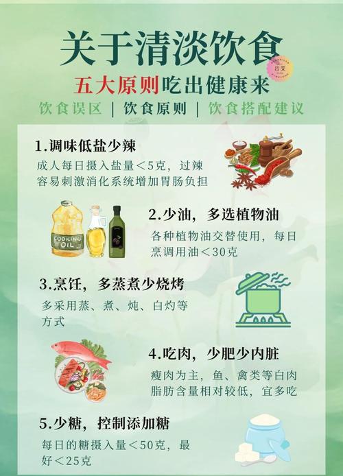 清淡饮食对于减肥难道不是至关重要的因素吗？