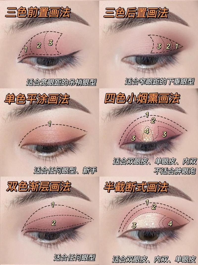 如何运用5个技巧让妆容更加精致完美？