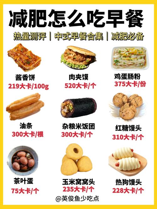 早餐时吃高热量食物是否更合适呢？