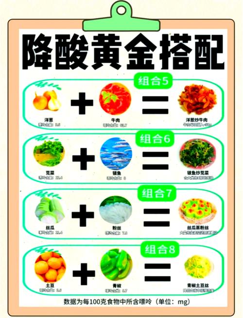 吃6种酸味食物，大吃大喝还能照瘦不误吗？