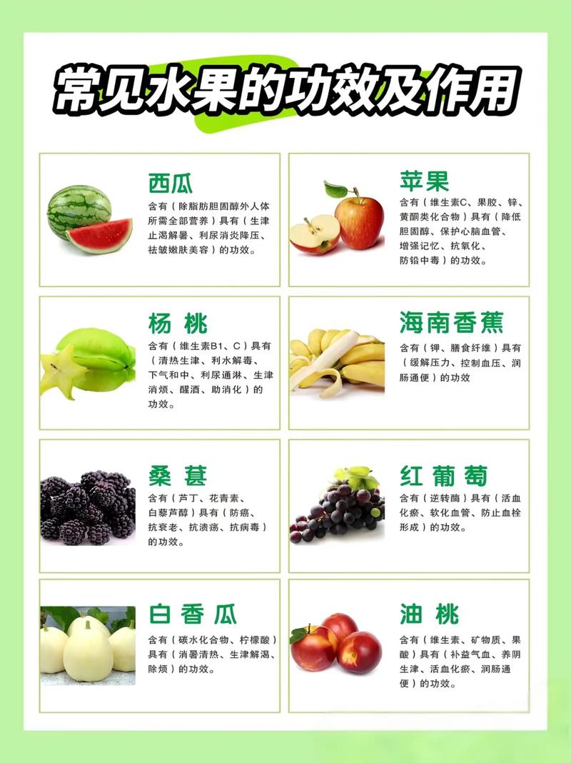 有哪些水果可以让人感到饱腹，适合作为餐后水果食用？