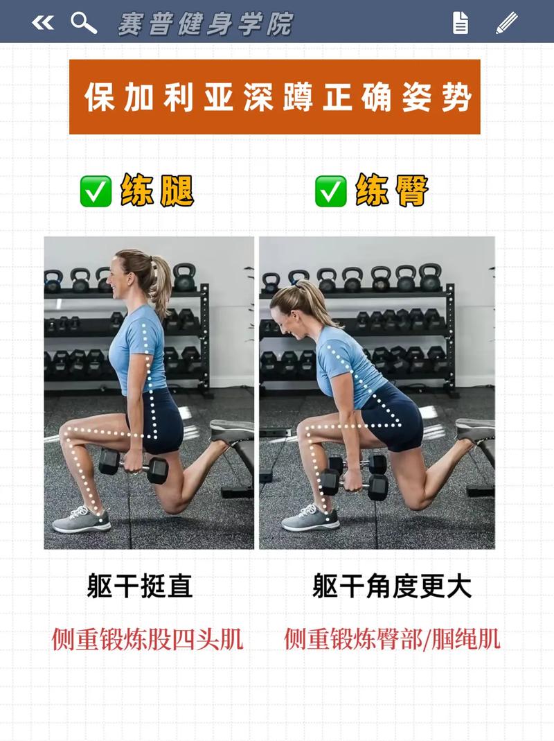 如何通过深蹲运动有效瘦大腿？