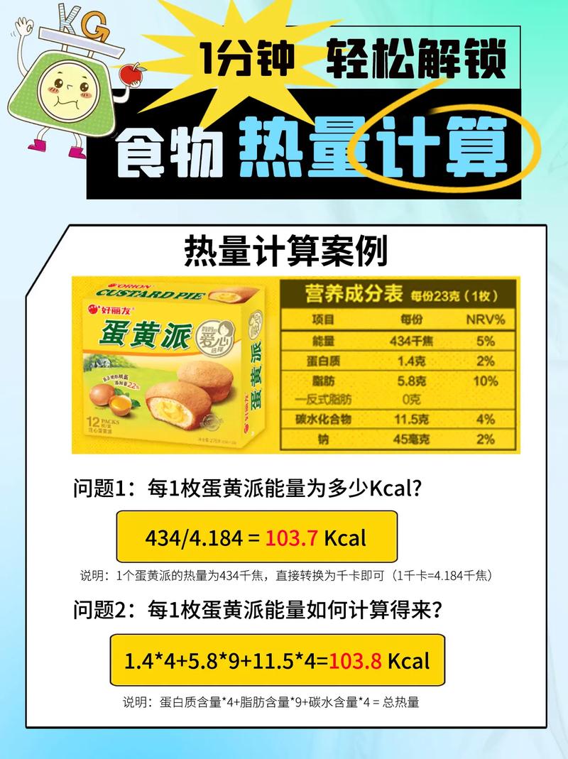 如何盘中热量来有效预防肥胖？