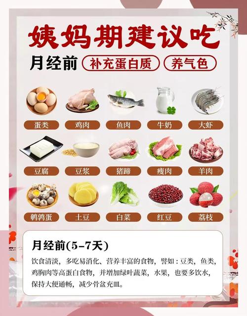 生理期怎么吃都不胖，经期史上四大难题能一次性解决吗？