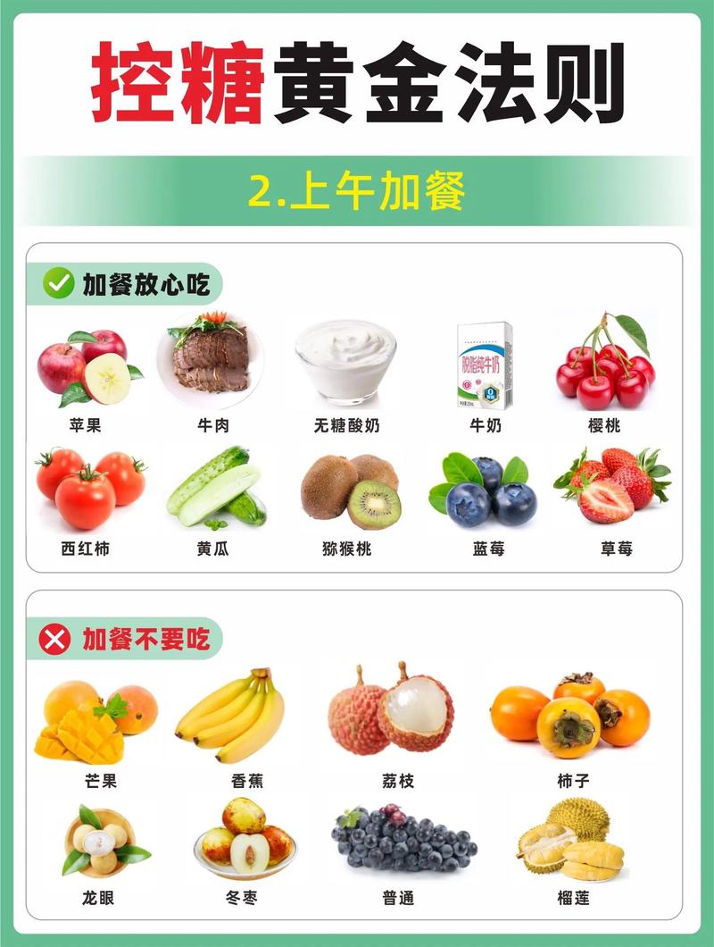 控糖减肥法具体实践指南有哪些细节需要注意？