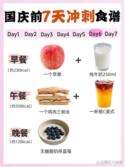 国庆出行前如何快速减肥瘦身？