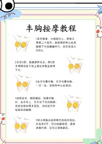 六大法全方位解析具体包括哪些内容？