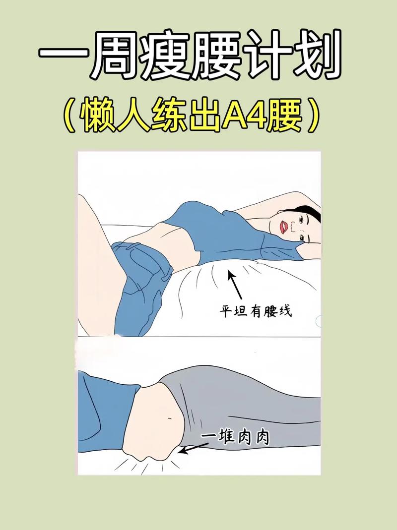为什么努力锻炼腰却不见瘦，水桶腰问题是否锻炼方法不对？