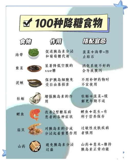 吃7种含糖食物，真的可以享受甜蜜又保持身材吗？