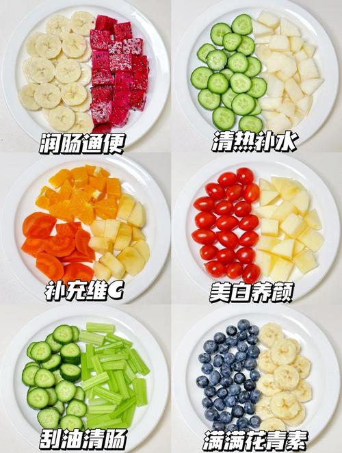 秋季一周水果减肥餐，如何通过多C多漂亮实现健康瘦身？