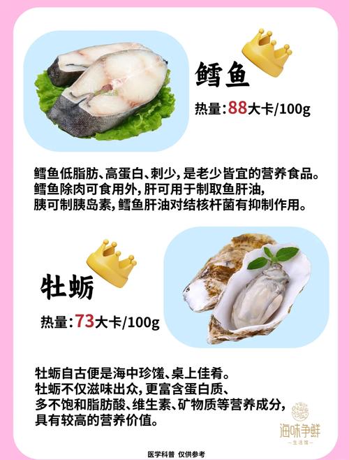 春季如何通过食用8种海洋减肥食品狂闪脂？
