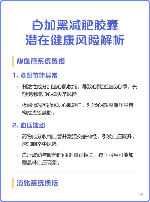 长期服用胶囊维生素辅助减肥，对身体健康有潜在风险吗？
