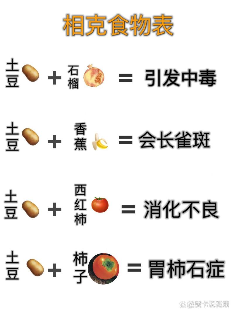 为什么二十种常见食物不能同时食用呢？