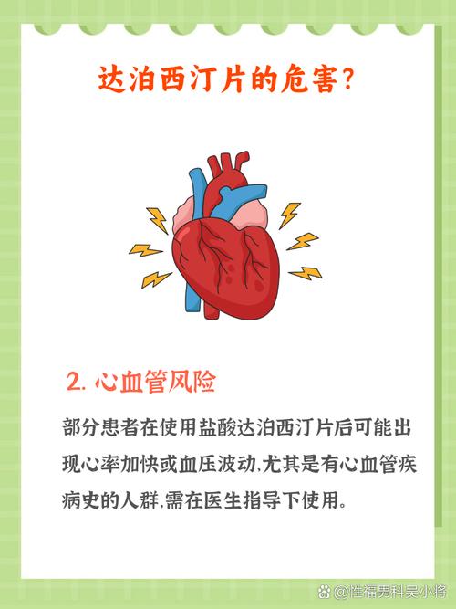 服用后可能会出现哪些常见的副作用症状？
