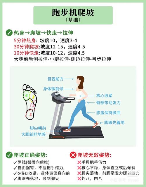 爬坡快走真的能比慢跑燃烧更多脂肪吗？