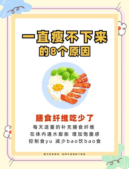 你中招了吗？这五个导致你无法变瘦的原因，你了解吗？