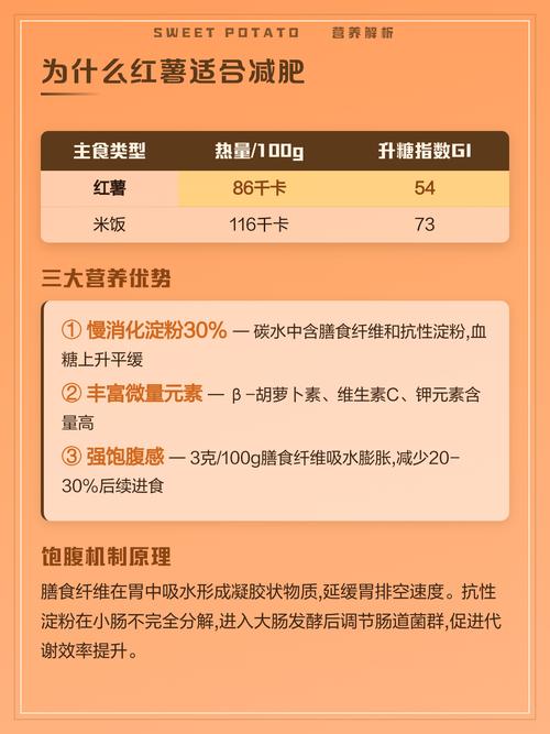 红薯当主食真的能帮助有效减肥吗？