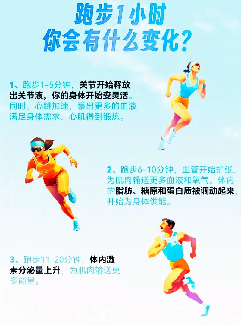 长期坚持跑步，人生会有哪些意想不到的变化呢？
