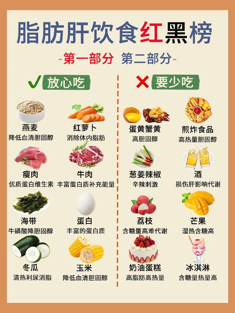 如何通过营养搭配运动有效预防脂肪肝呢？