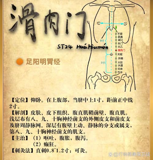冬季减肥针灸效果好吗？有没有推荐的穴位？