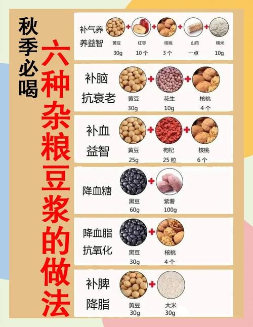 豆浆作为健康饮品，真的能帮助减肥吗？它有哪些独特优点呢？