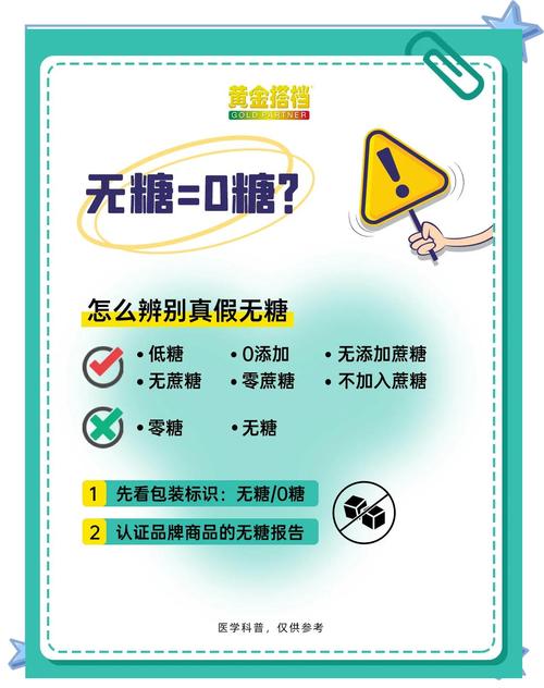 无糖食品真的能帮助瘦身吗？别被那些大过天的谎言误导了！